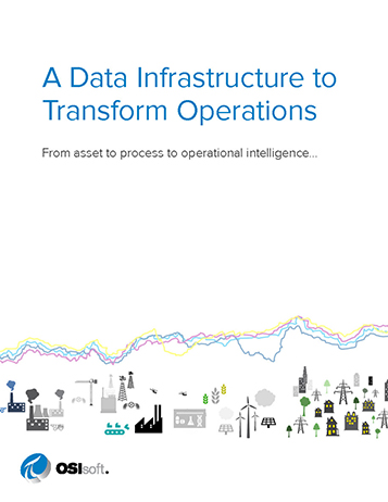 Data Infrastructure Transform Operations