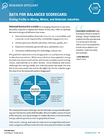 Data for Balanced Scorecard: Driving Profits in Mining, Metals, and Materials Industries